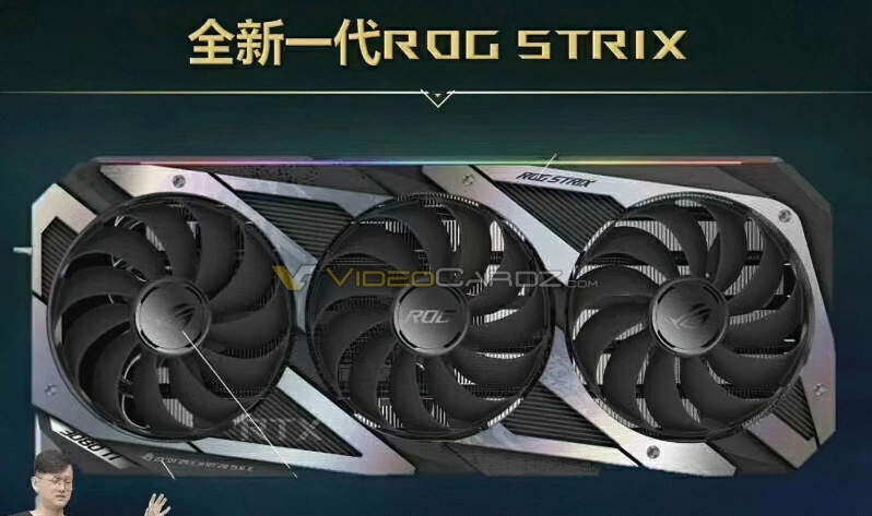 ASUS' next-gen RTX 3080 Ti Strix pictured? A new design for ROG