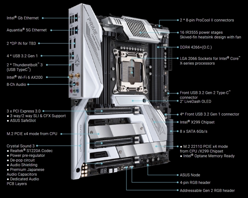 ASUS Prime X299 Edition 30 Specifications