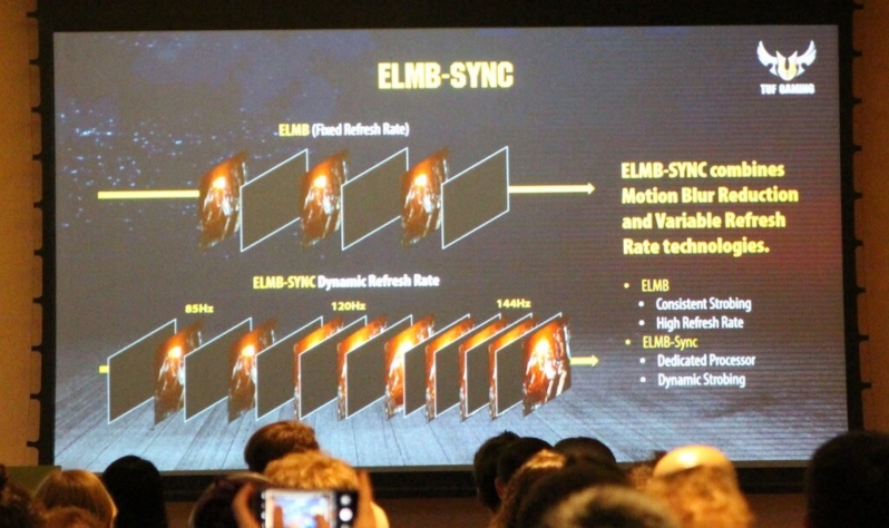 ASUS reveals their TUF series of Gaming Monitors with ELMB-Sync Tech
