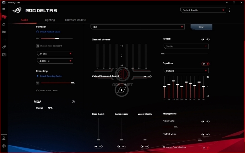 ASUS ROG Delta S Headset Review