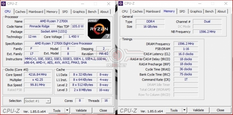 ASUS ROG Strix B450-I Gaming Review
