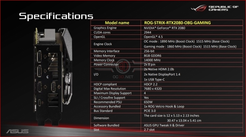 ASUS ROG Strix Gaming RTX 2080 and RTX 2080Ti Preview
