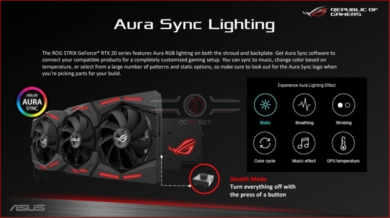 ASUS ROG Strix Gaming RTX 2080 and RTX 2080Ti Preview