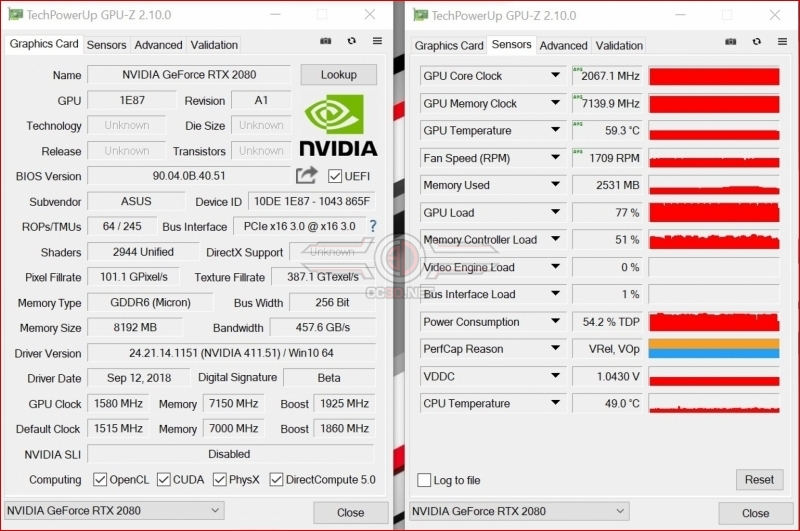 ASUS ROG Strix Gaming RTX 2080 and RTX 2080Ti Review