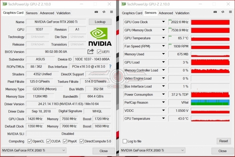 ASUS ROG Strix Gaming RTX 2080 and RTX 2080Ti Review