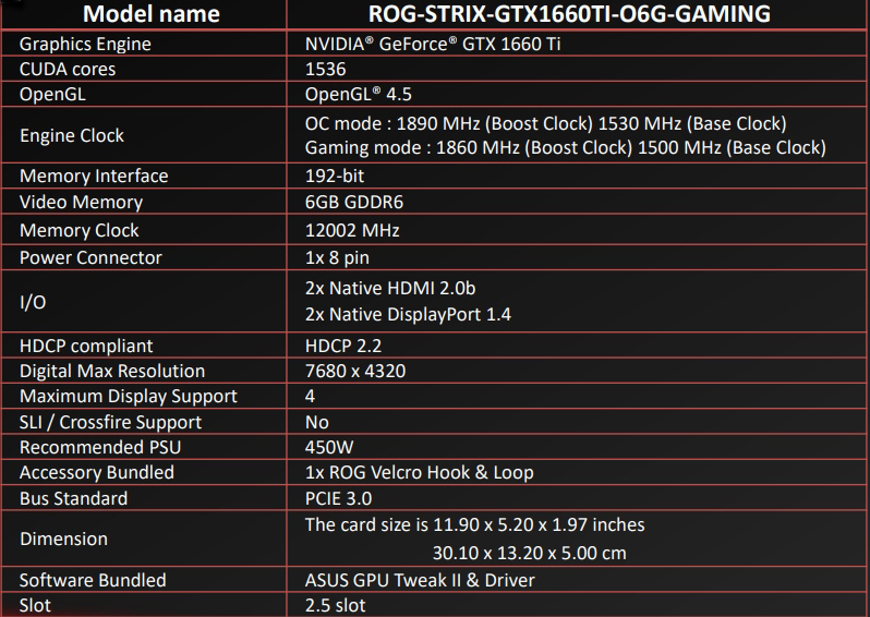 ASUS ROG Strix GTX 1660Ti Review