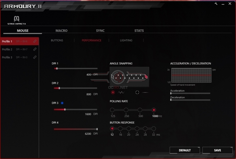 ASUS ROG Strix Impact II Gaming Mouse Review
