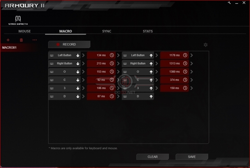 ASUS ROG Strix Impact II Gaming Mouse Review