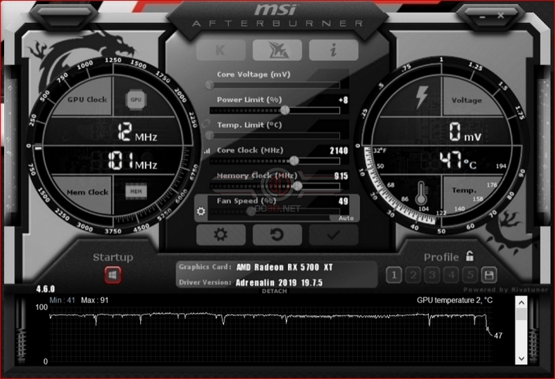 ASUS Radeon RX 5700 XT Strix Overclocking