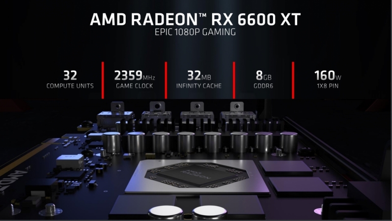 XFX Radeon RX 6600 XT Merc 308