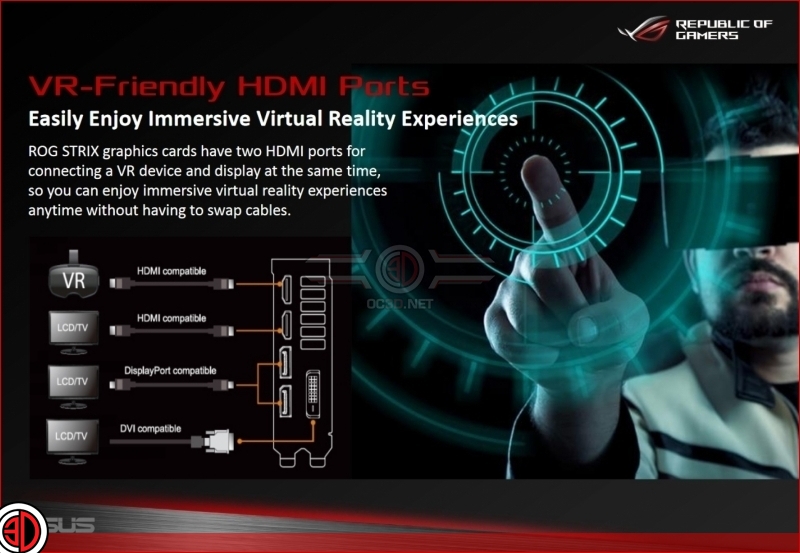 ASUS Strix RX Vega64