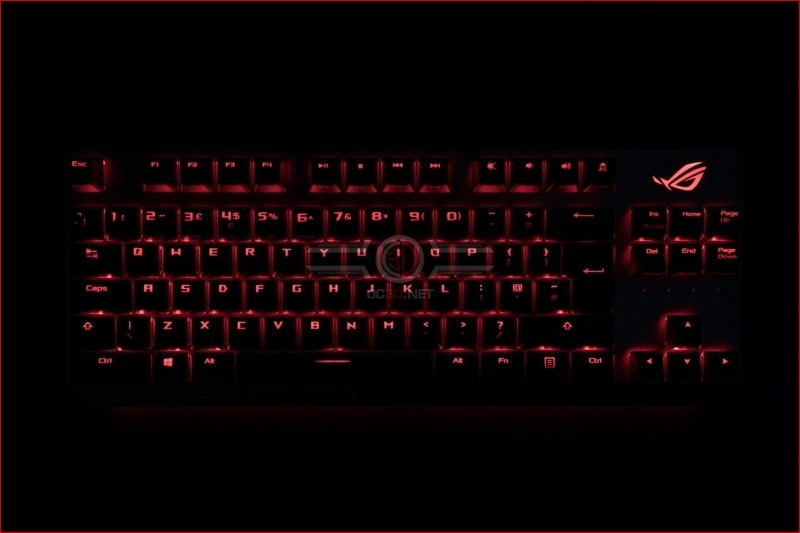 ASUS Strix Scope TKL Deluxe Review