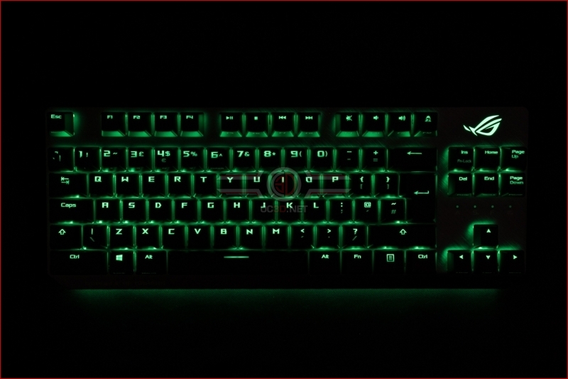 ASUS Strix Scope TKL Deluxe Review