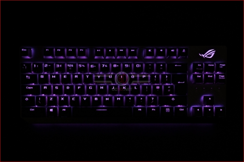 ASUS Strix Scope TKL Deluxe Review
