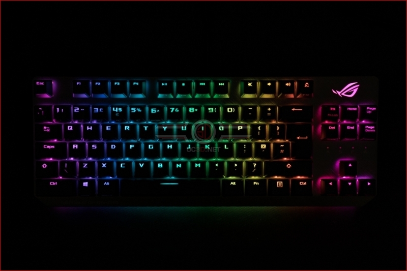ASUS Strix Scope TKL Deluxe Review
