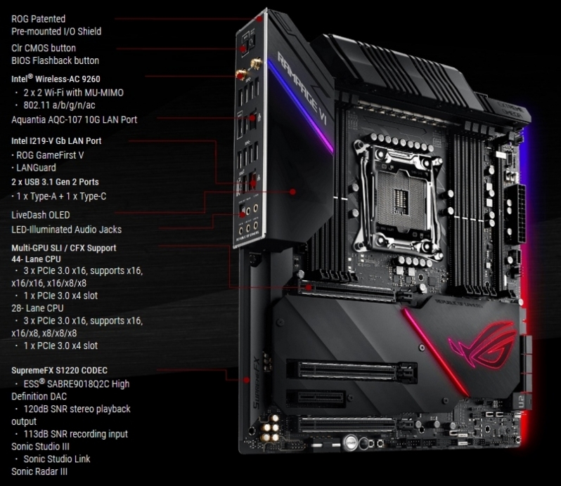 ASUS ROG Rampage VI EXTREME Omega X299 Motherboard Review (Updated 2023)