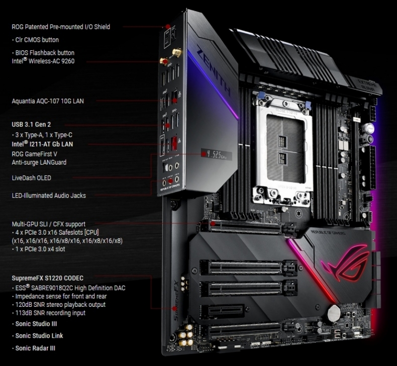 ASUS X399 ROG Zenith Extreme Alpha Preview