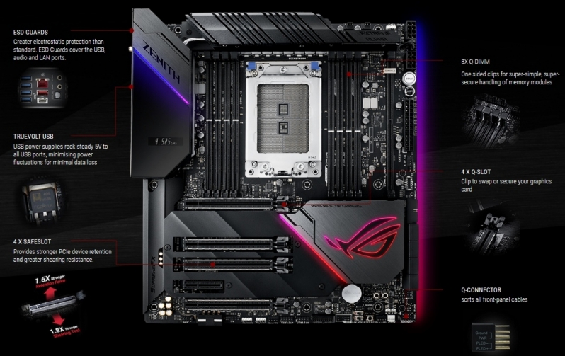ASUS X399 ROG Zenith Extreme Alpha Preview
