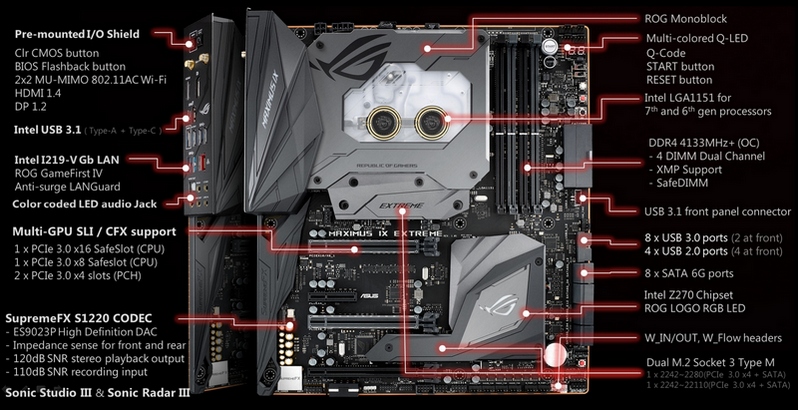 ASUS Z270 Maximus IX Extreme Preview