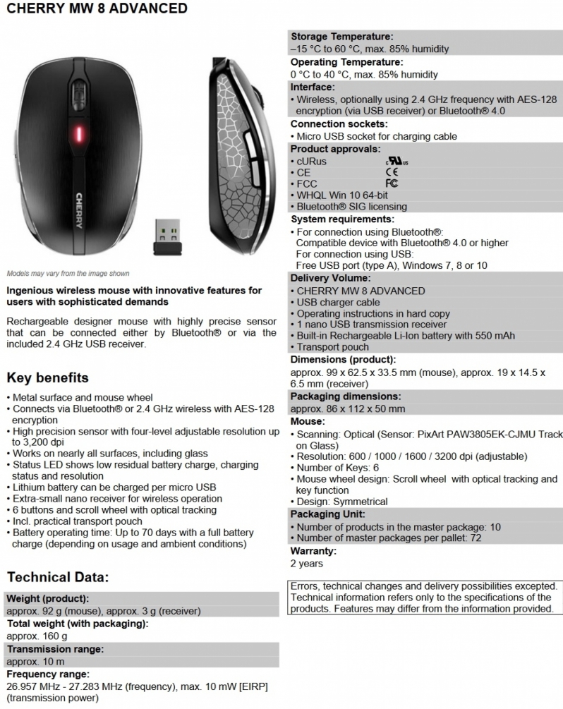 Cherry MW8 Advanced Wireless Mouse Review