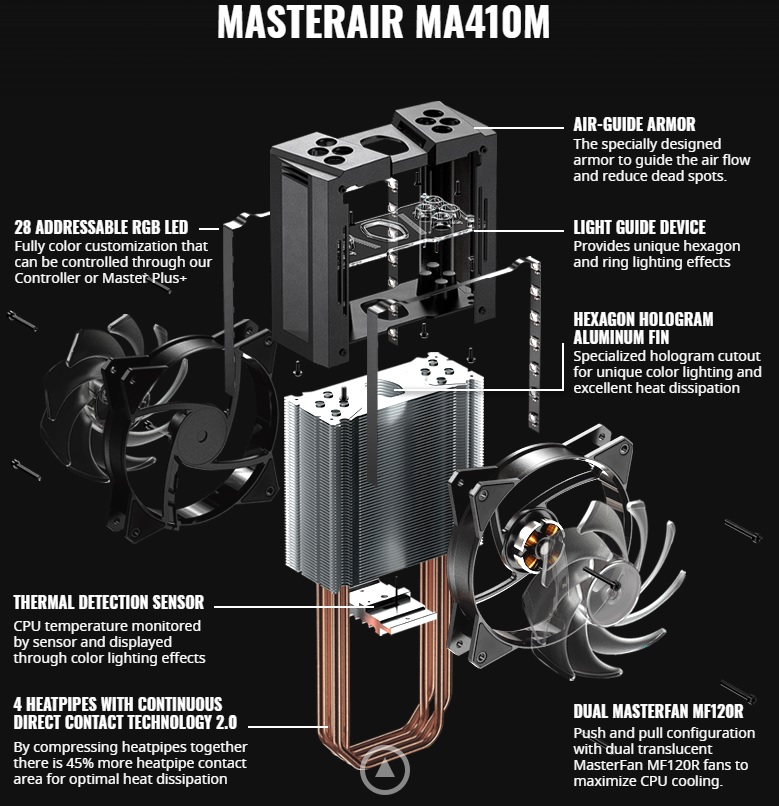 Cooler Master announces their MasterAir MA410M Smart RGB CPU cooler