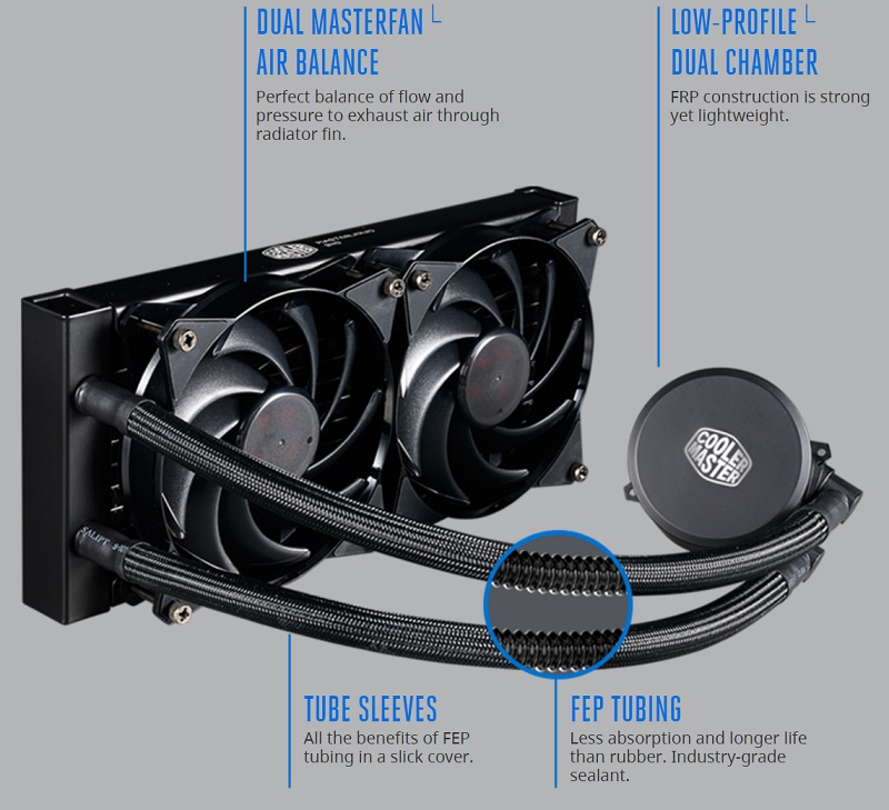 Cooler Master launch their MasterLiquid 240 and 120 series liquid coolers