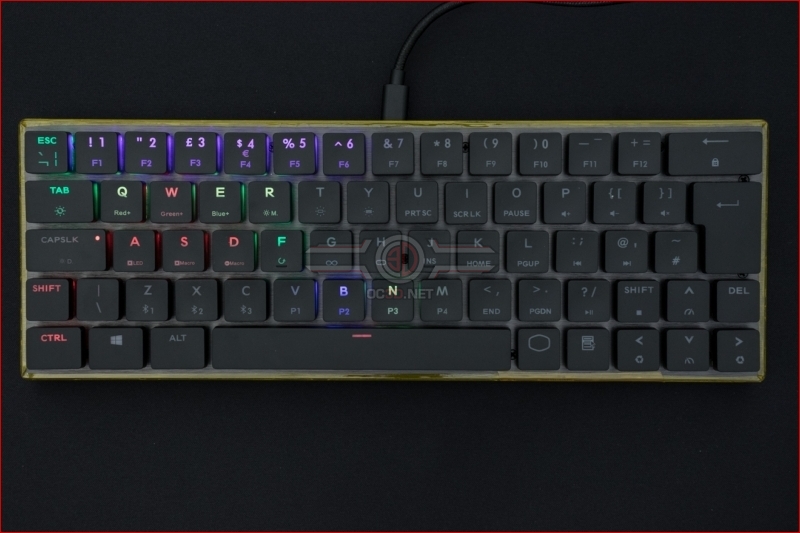Cooler Master SK621 Wireless Keyboard WASD Cluster