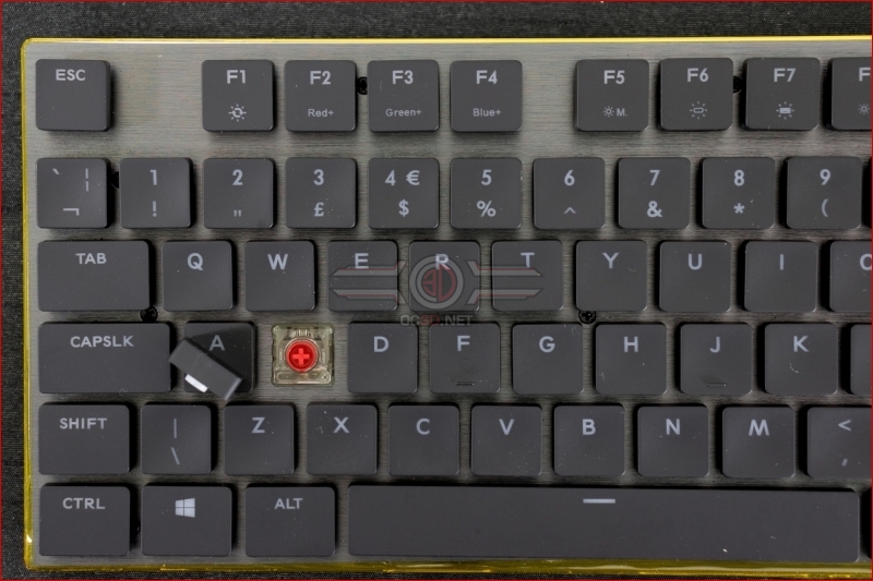 Cooler Master SK650 Low Profile Keyboard Review