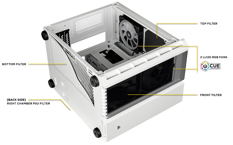 Corsair Crystal Series 280X RGB Review