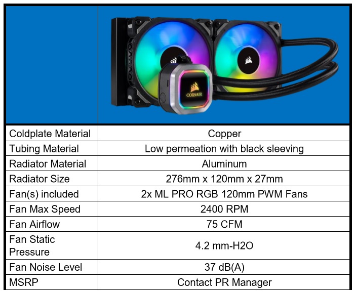 Corsair H100i RGB Platinum and H115i RGB Platinum Review