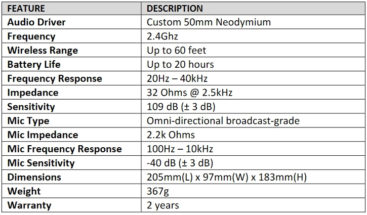 Corsair HS80 RGB Wireless Review