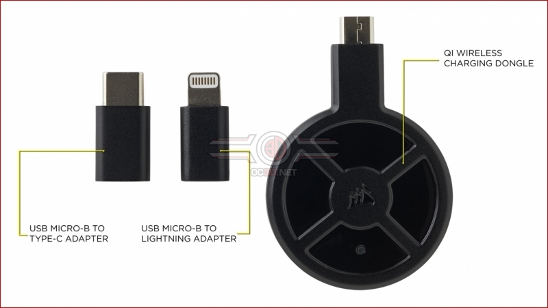 Corsair Unplug and Play Review