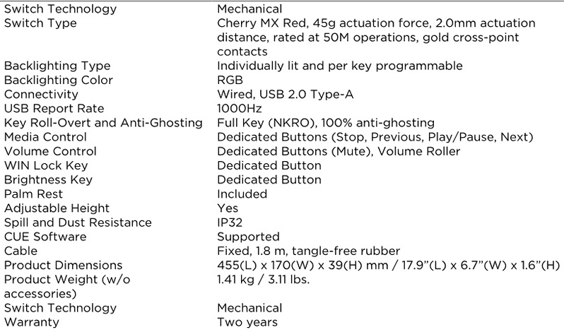 Corsair K68 RGB Mechanical Keyboard Review
