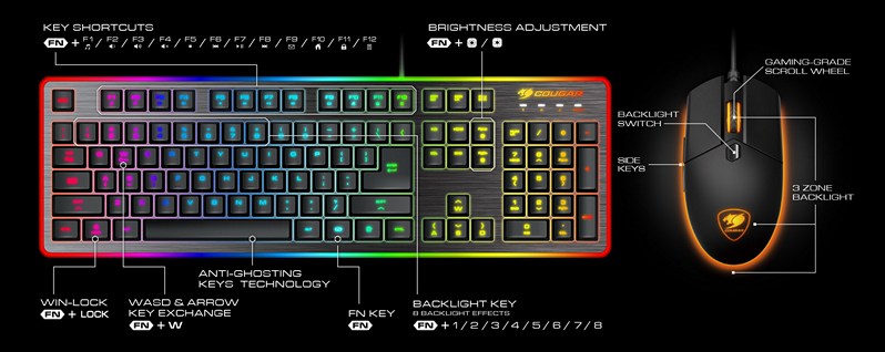 Cougar Deathfire EX Mouse and Keyboard Combo Review