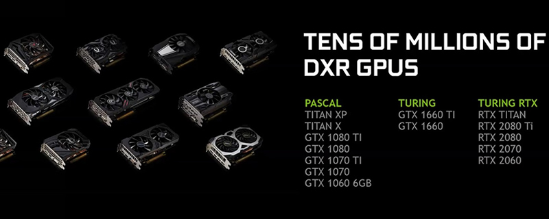 DXR Ray Tracing Support is coming to Pascal and GTX Turing