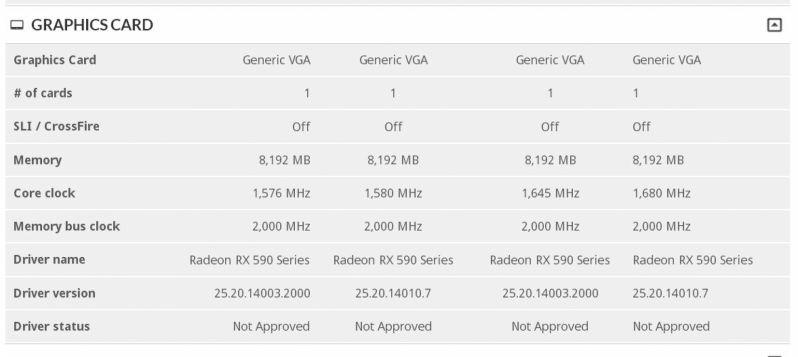 Early overclocking results for AMD's RX 590 look promising