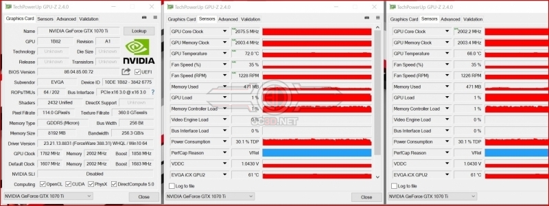 EVGA GTX 1070 Ti FTW 2 Review