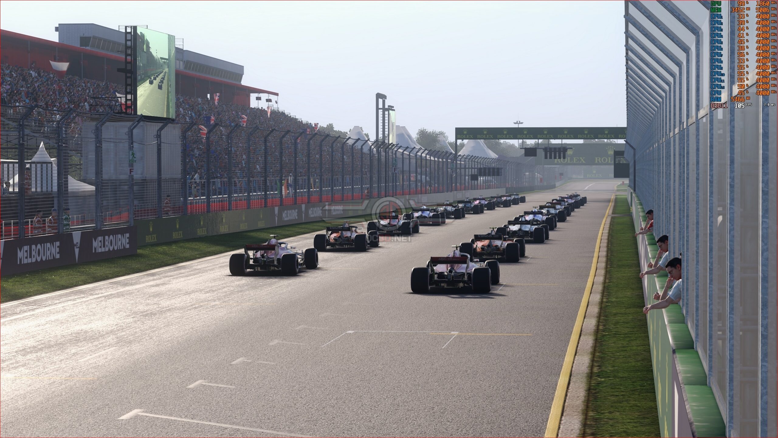 F1 2018 PC Performance Review