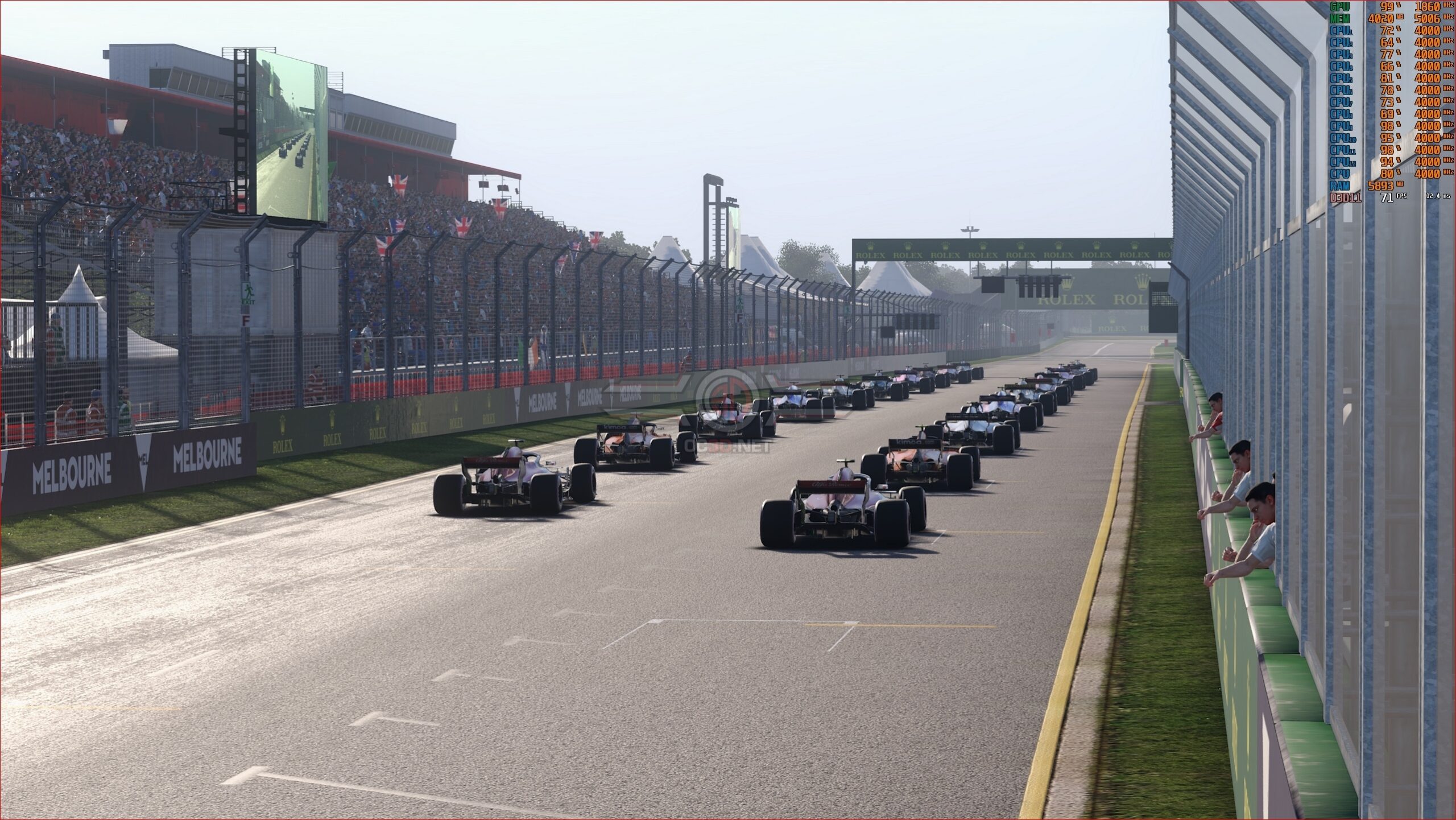 F1 2018 PC Performance Review