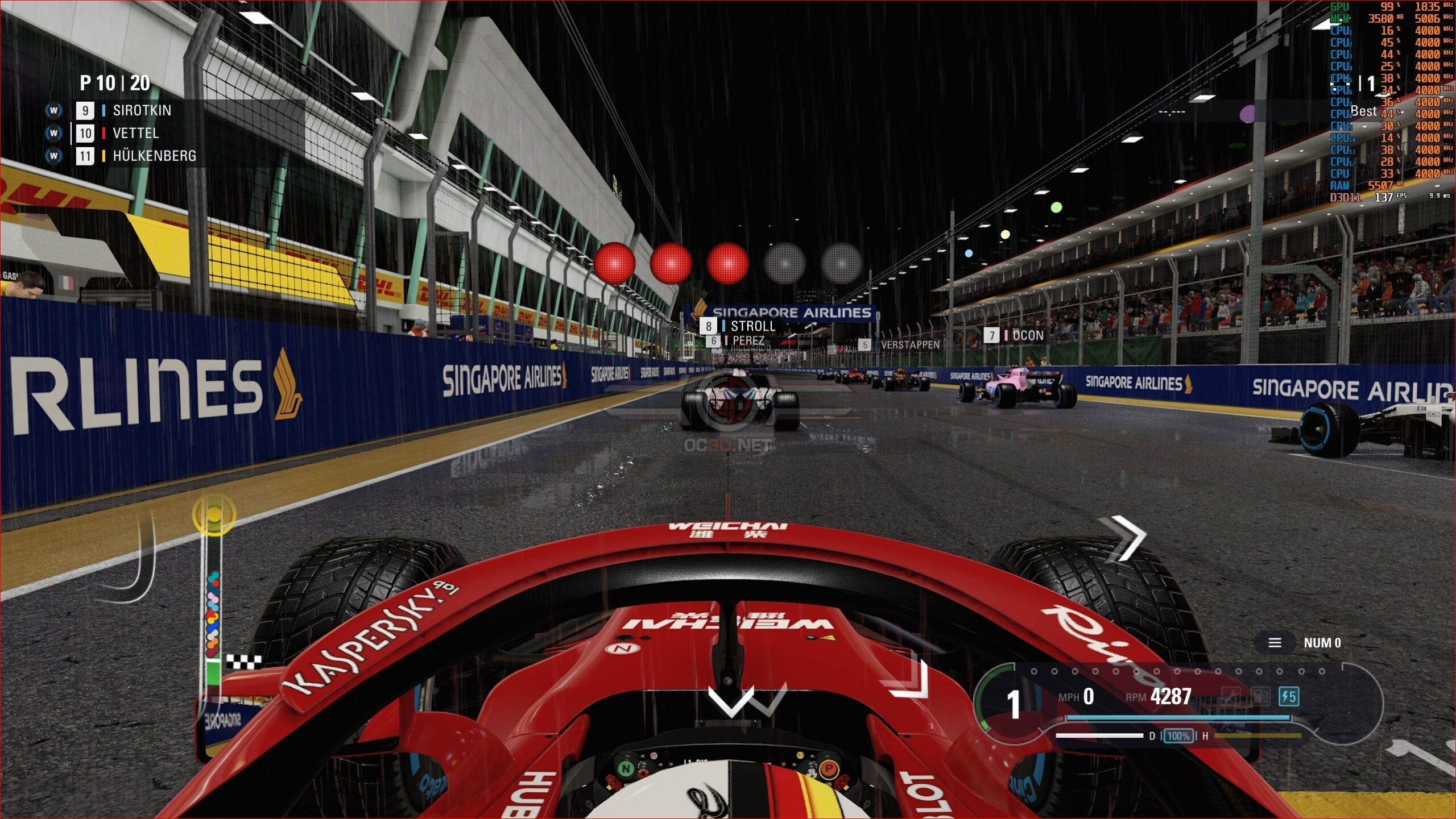 F1 2018 PC Performance Review