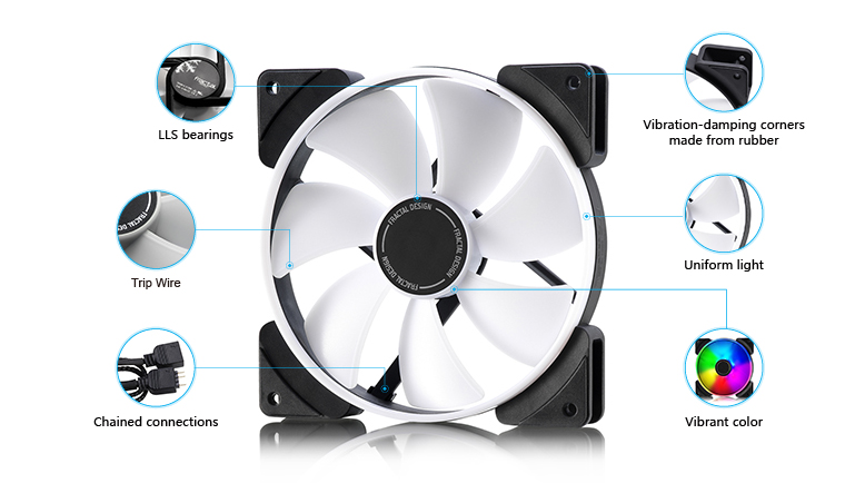 Fractal Design Launches their Prisma Series of RGB 120/140mm fans