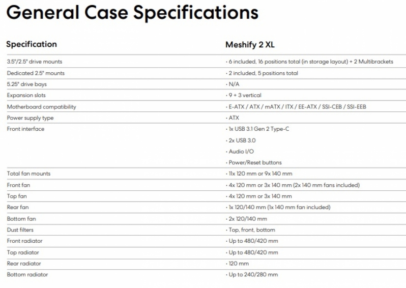 Fractal Meshify 2/ Meshify 2 XL Review