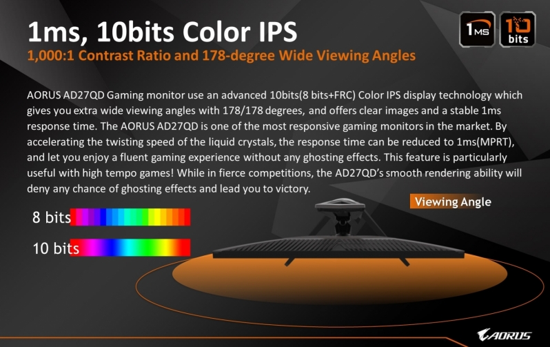 Gigabyte Aorus AD27QD HDR Freesync Display Review