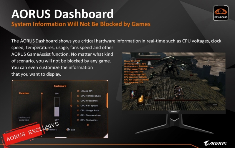 Gigabyte Aorus AD27QD HDR Freesync Display Review