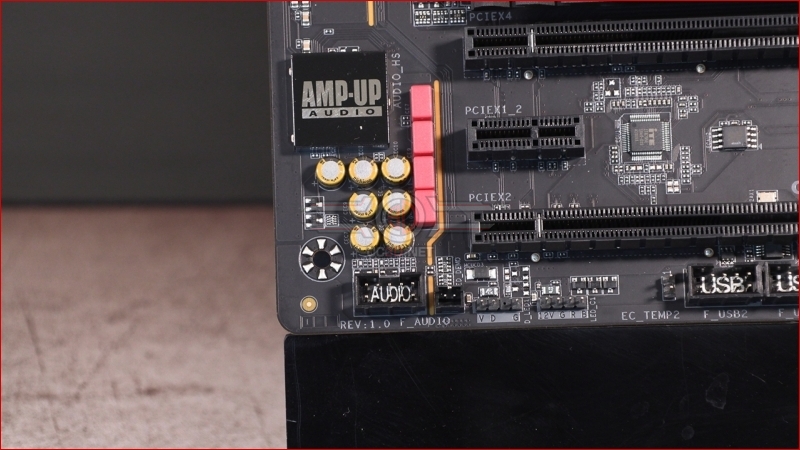 Gigabyte B550 Aorus Pro Preview