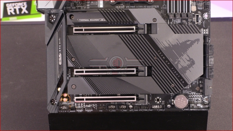 Gigabyte X570S Aorus Master Preview