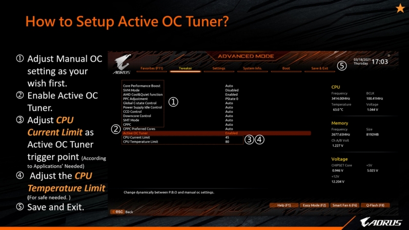 Gigabyte X570S Aorus Master Preview