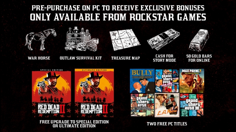 Here are all of the graphical upgrades that are coming to Red Dead Redemption 2's PC version