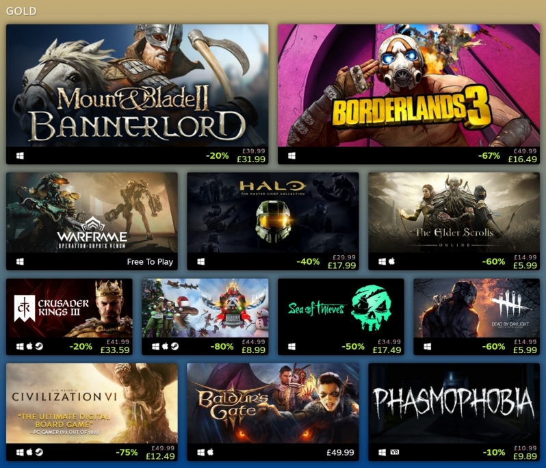 Here are Steam's top-selling games of 2020