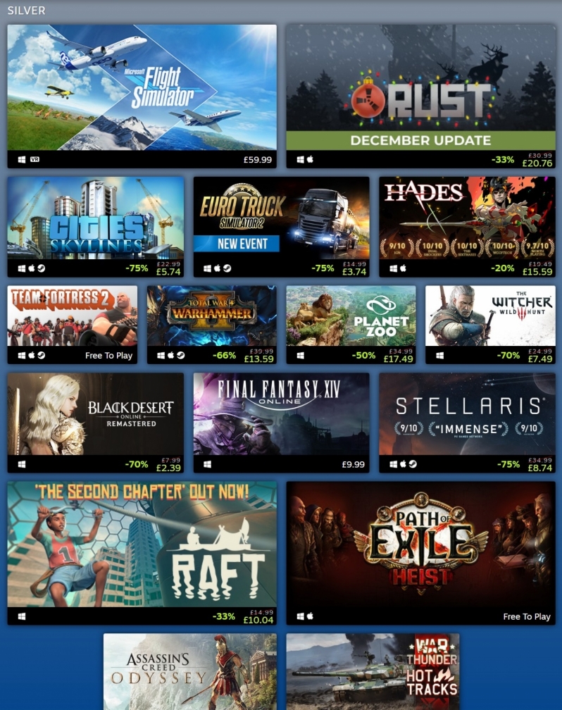 Here Are Steam's Top-selling Games Of 2020 - OC3D